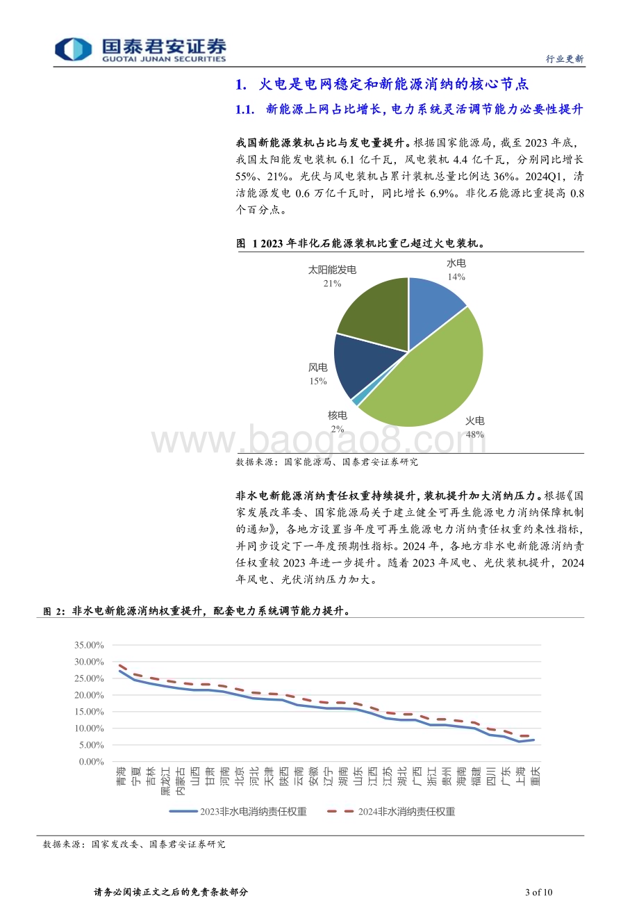 20240512_国泰君安_环保行业：电建如火如荼主、辅机需求接连爆发_10页.pdf_第3页