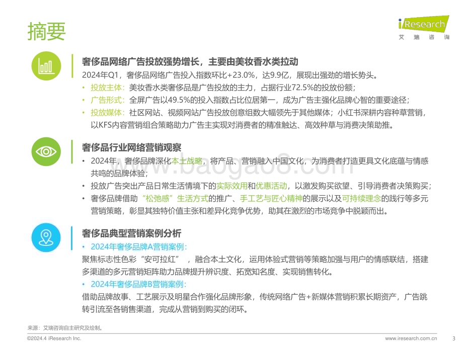 2024426_艾瑞咨询_2024年奢侈品行业网络营销监测报告（33页）.pdf_第3页