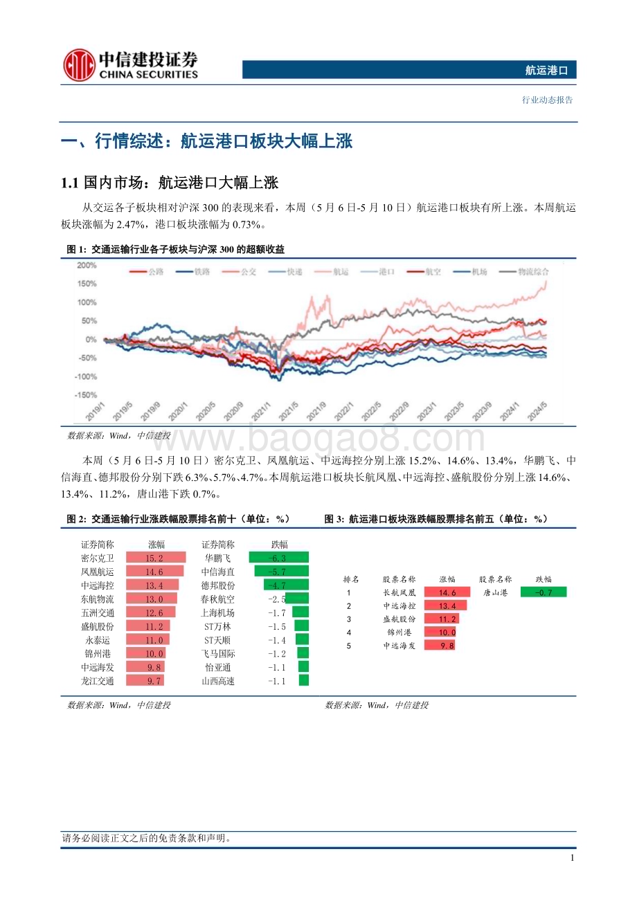 20240512_中信建投_航运港口行业动态：红海危机持续集装箱运价周度大幅上涨近20%_26页.pdf_第4页