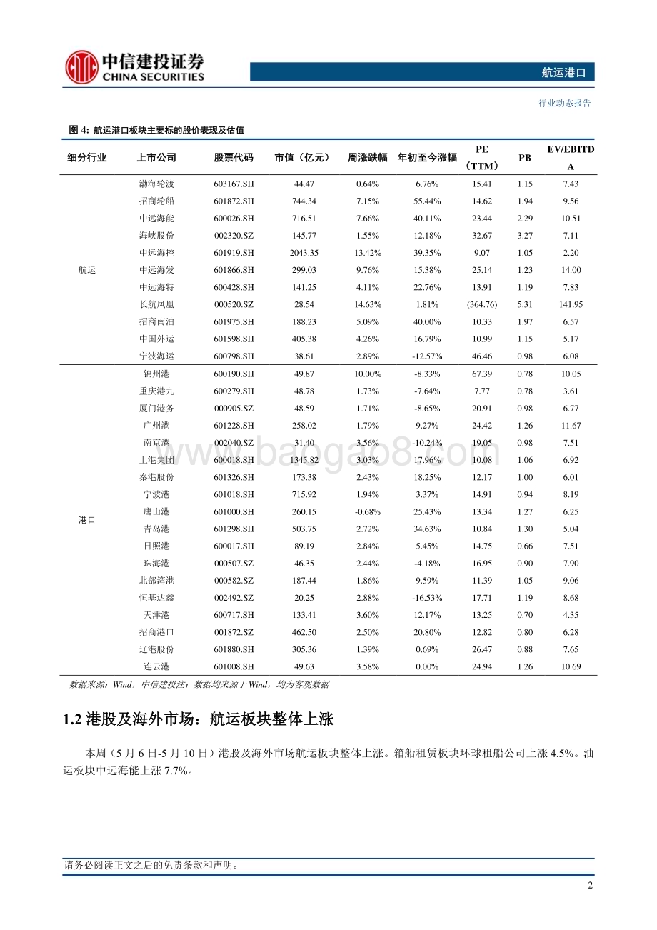 20240512_中信建投_航运港口行业动态：红海危机持续集装箱运价周度大幅上涨近20%_26页.pdf_第5页