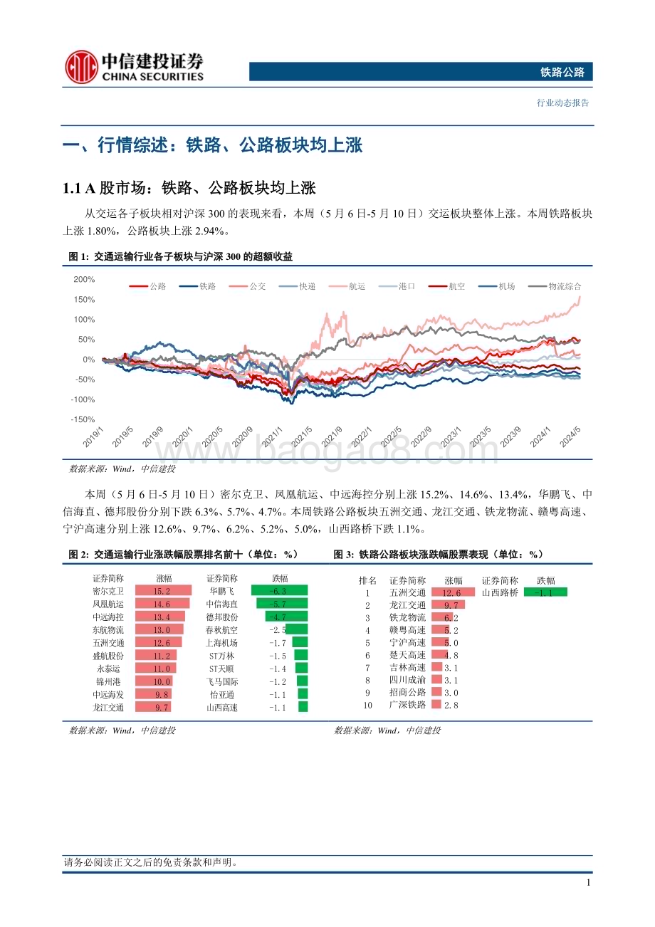 20240512_中信建投_铁路公路行业动态：京广高铁全线将重回350公里高标运行提速同时提升区段整体运能_16页.pdf_第3页