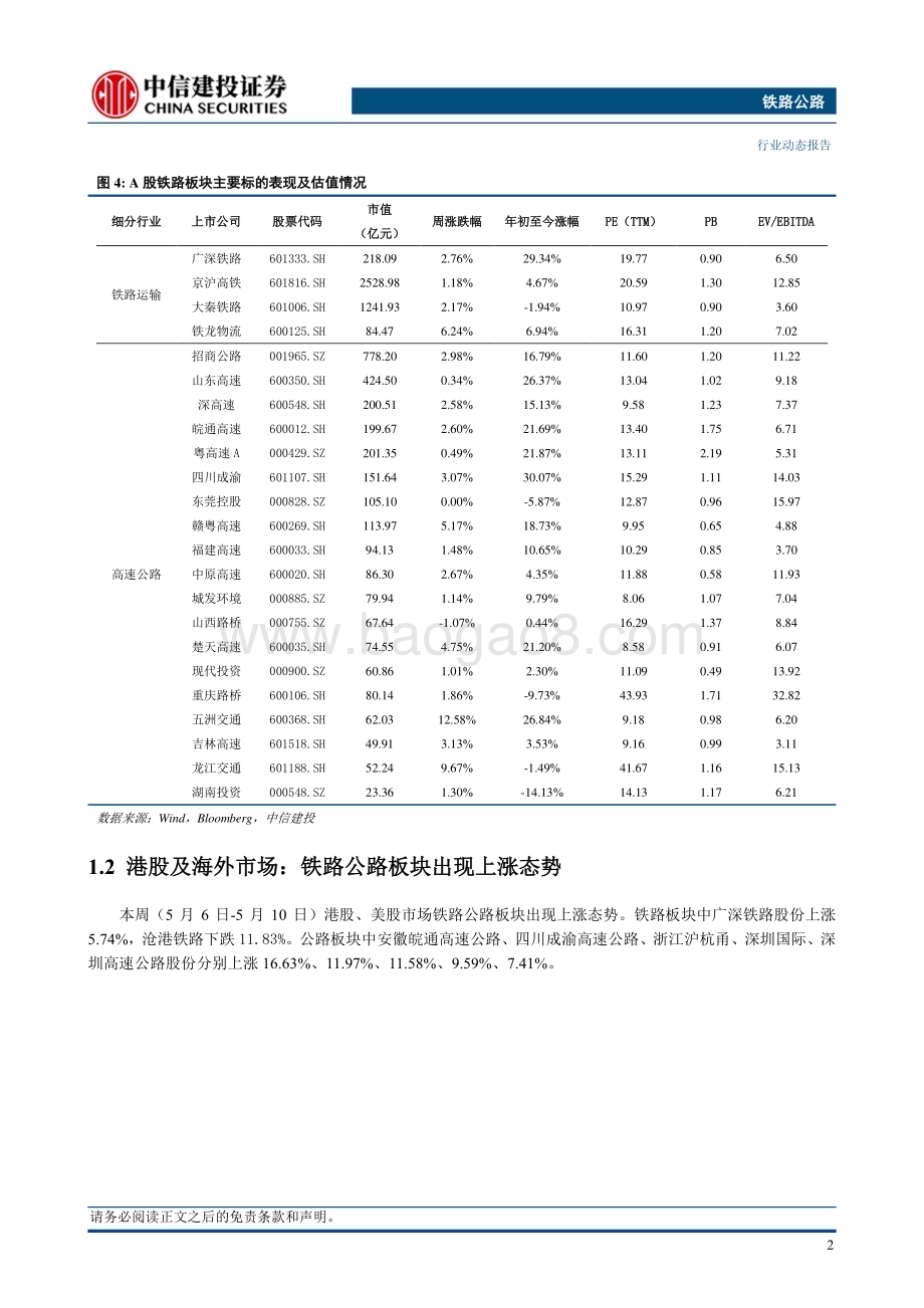 20240512_中信建投_铁路公路行业动态：京广高铁全线将重回350公里高标运行提速同时提升区段整体运能_16页.pdf_第4页