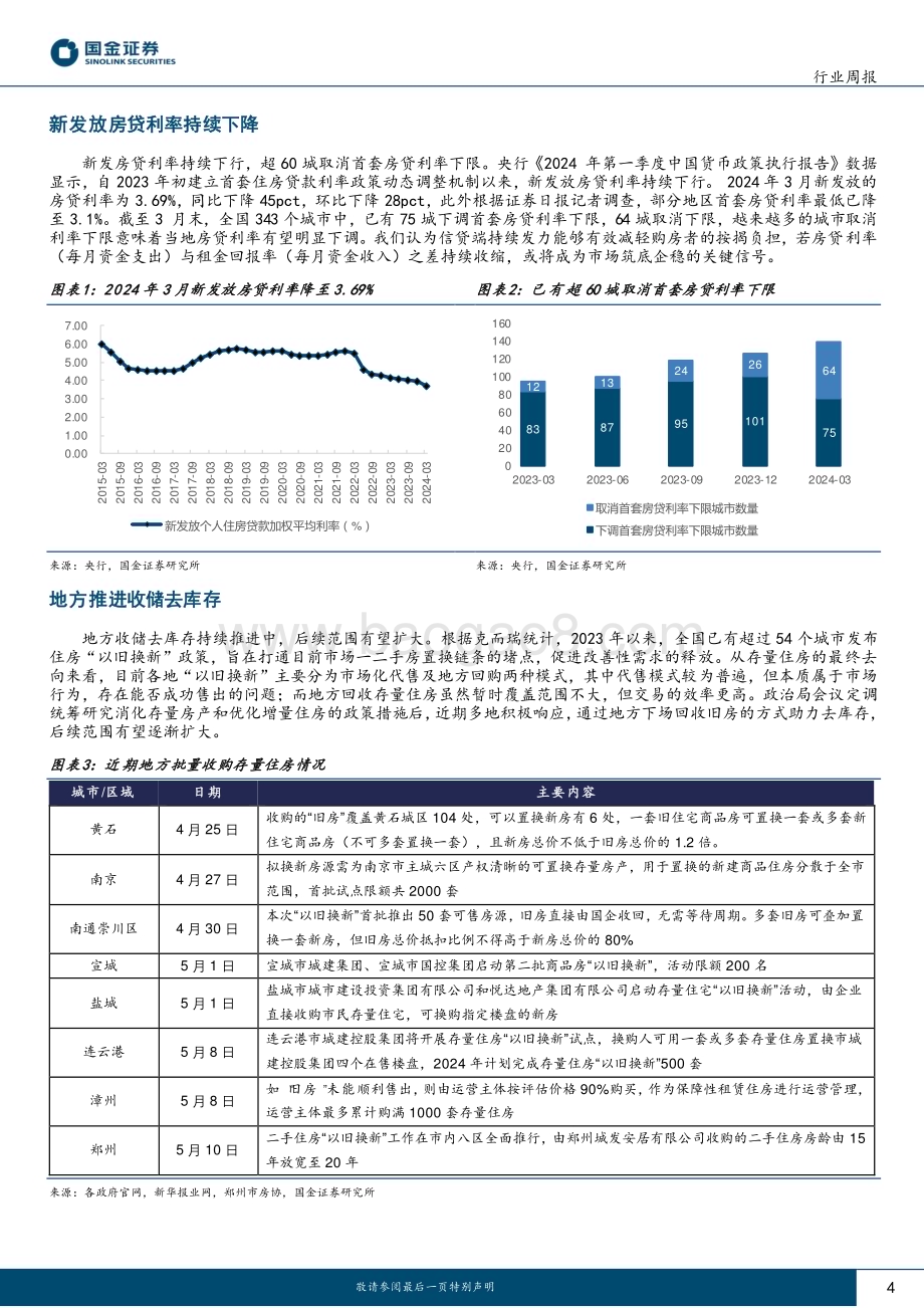 20240512_国金证券_房地产行业研究：逾60城取消首套房贷利率下限地方收储去库存_20页.pdf_第4页