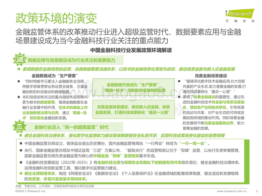 2024328_艾瑞咨询_2024年中国金融科技行业发展洞察报告（63页）.pdf_第5页