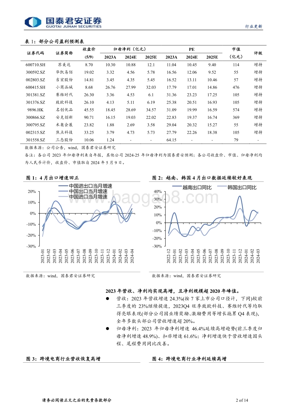 20240513_国泰君安_批零贸易行业：4月出口再度转正头部跨境卖家数据强劲_14页.pdf_第2页