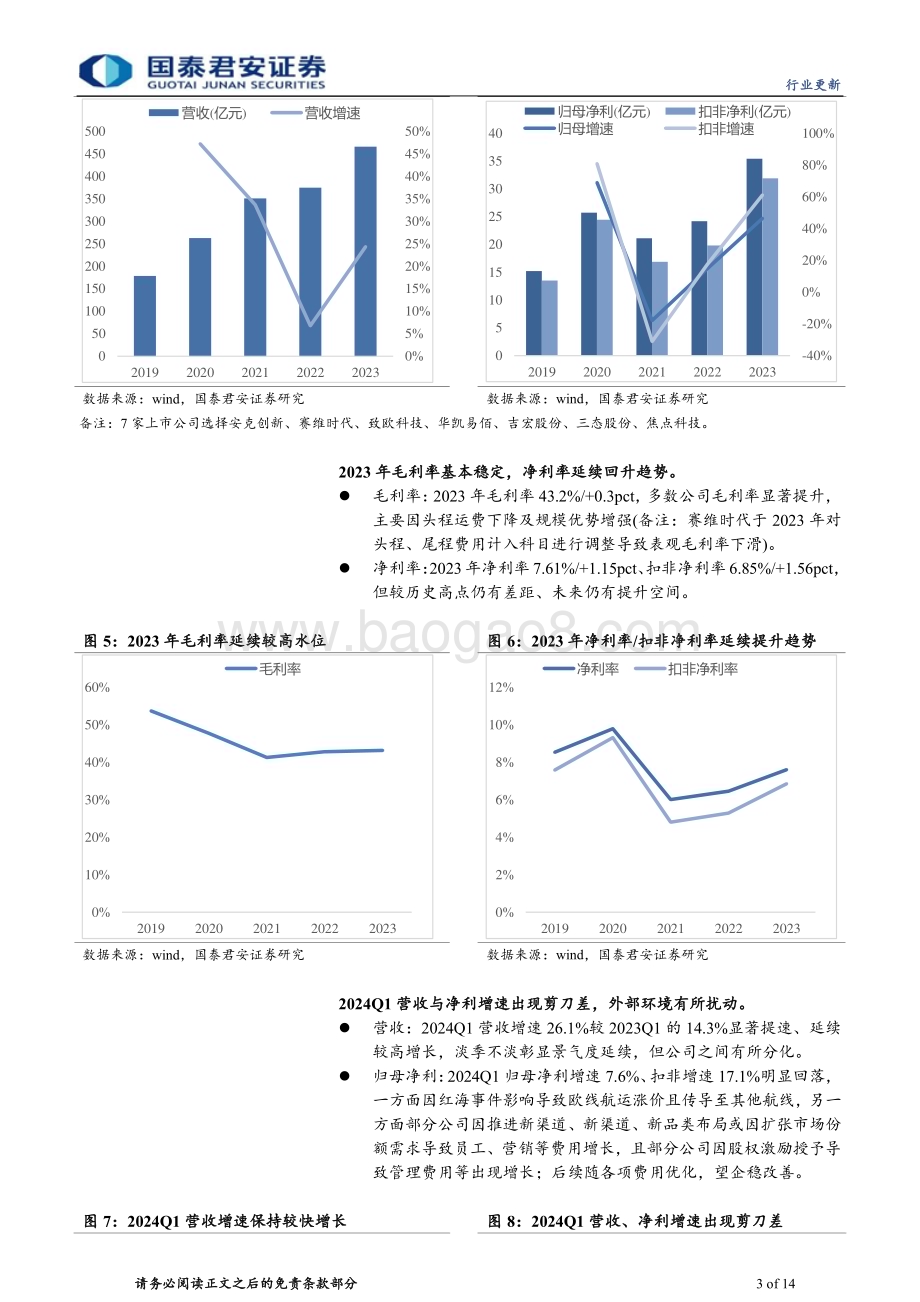 20240513_国泰君安_批零贸易行业：4月出口再度转正头部跨境卖家数据强劲_14页.pdf_第3页
