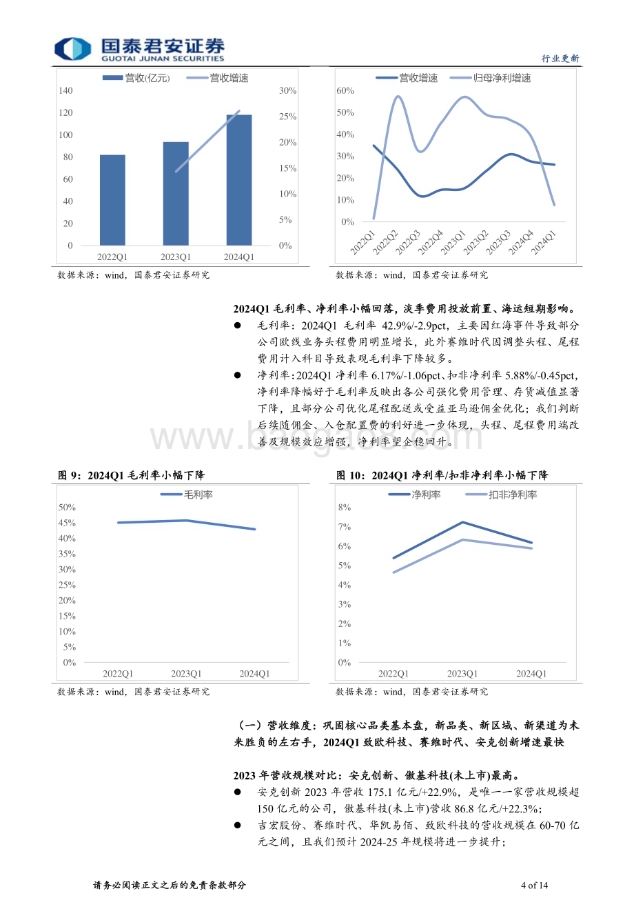 20240513_国泰君安_批零贸易行业：4月出口再度转正头部跨境卖家数据强劲_14页.pdf_第4页