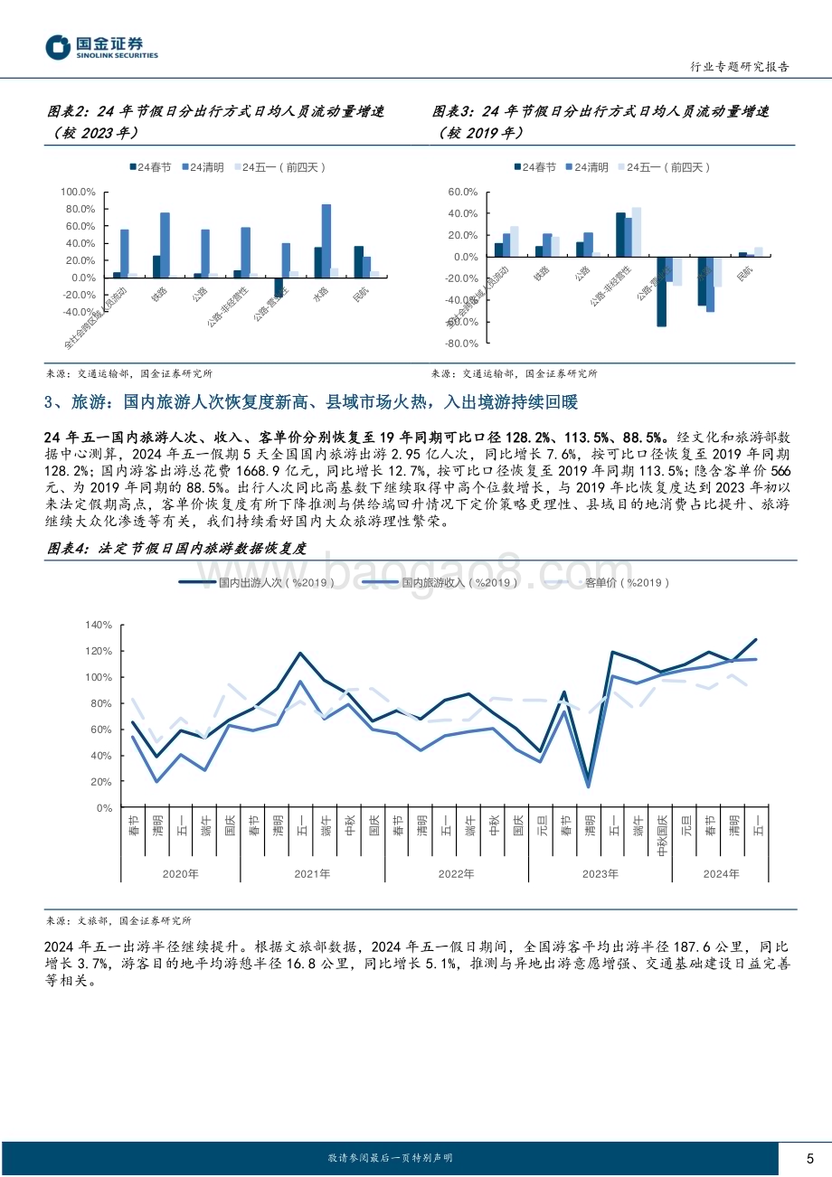 20240506_国金证券_社会服务业行业专题研究报告：五一出行高基数下增长持续看好旅游理性繁荣_17页.pdf_第5页