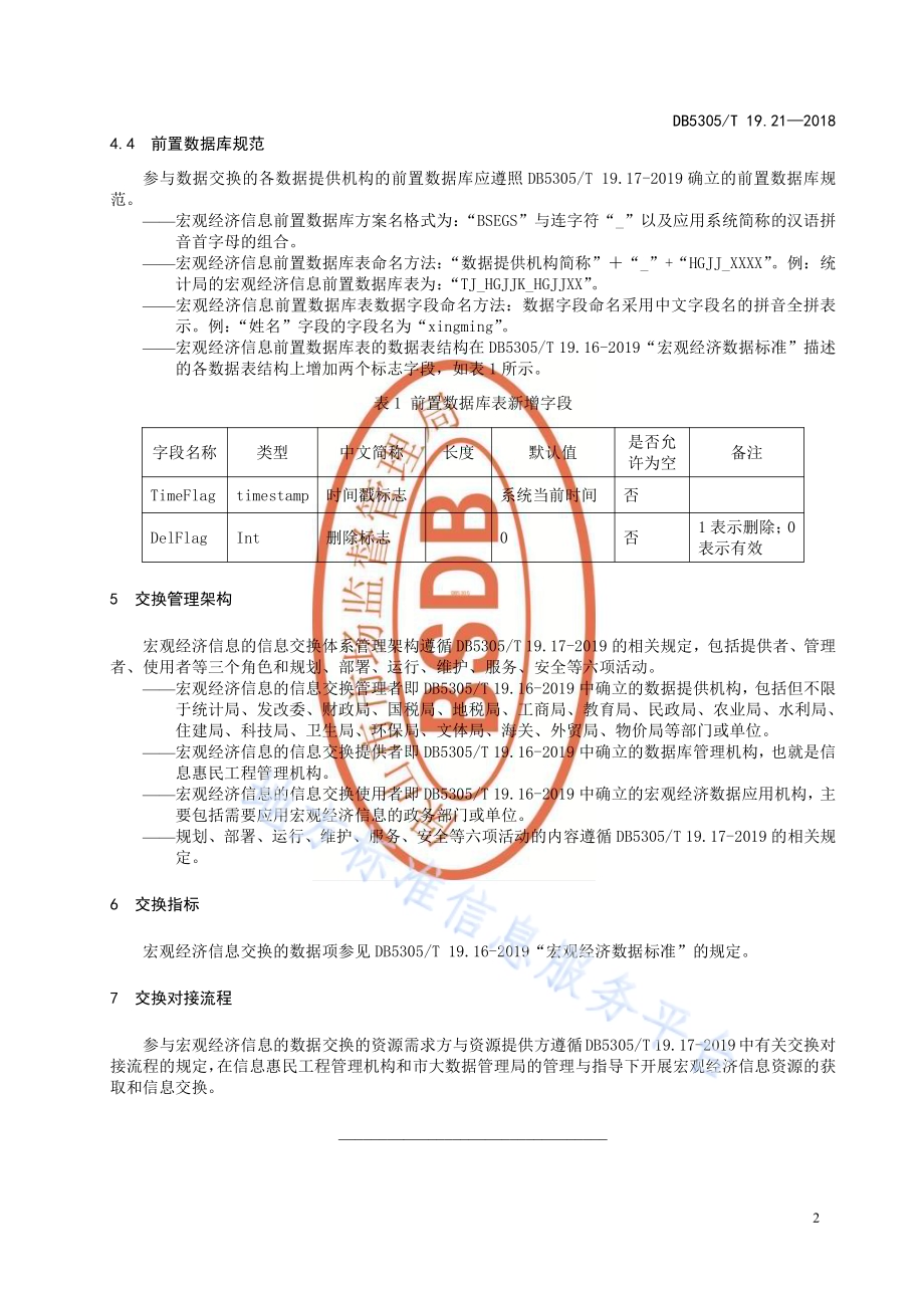 保山市信息惠民工程综合标准第21部分：宏观经济基础信息交换标准DB5305／T 19.21-2019.pdf_第4页