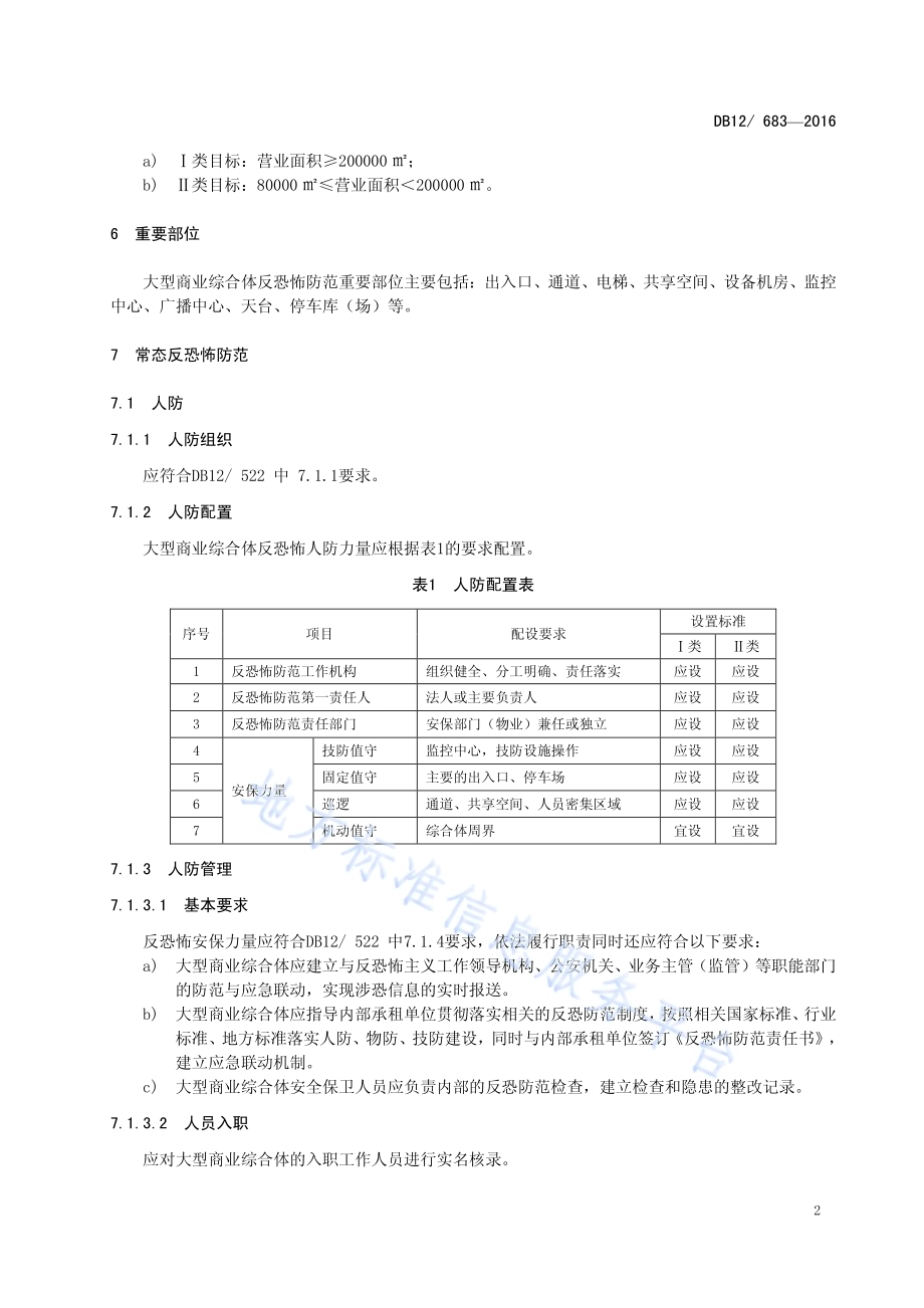 反恐怖防范管理规范 第 16 部分：大型商业综合体DB12／ 683-2016.pdf_第5页
