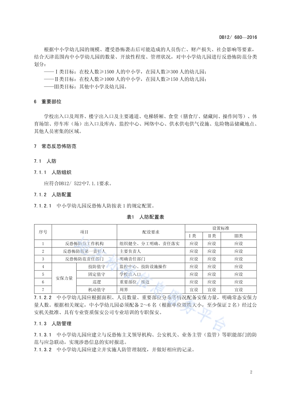 反恐怖防范管理规范 第 13 部分：中小学幼儿园DB12／ 680-2016.pdf_第5页