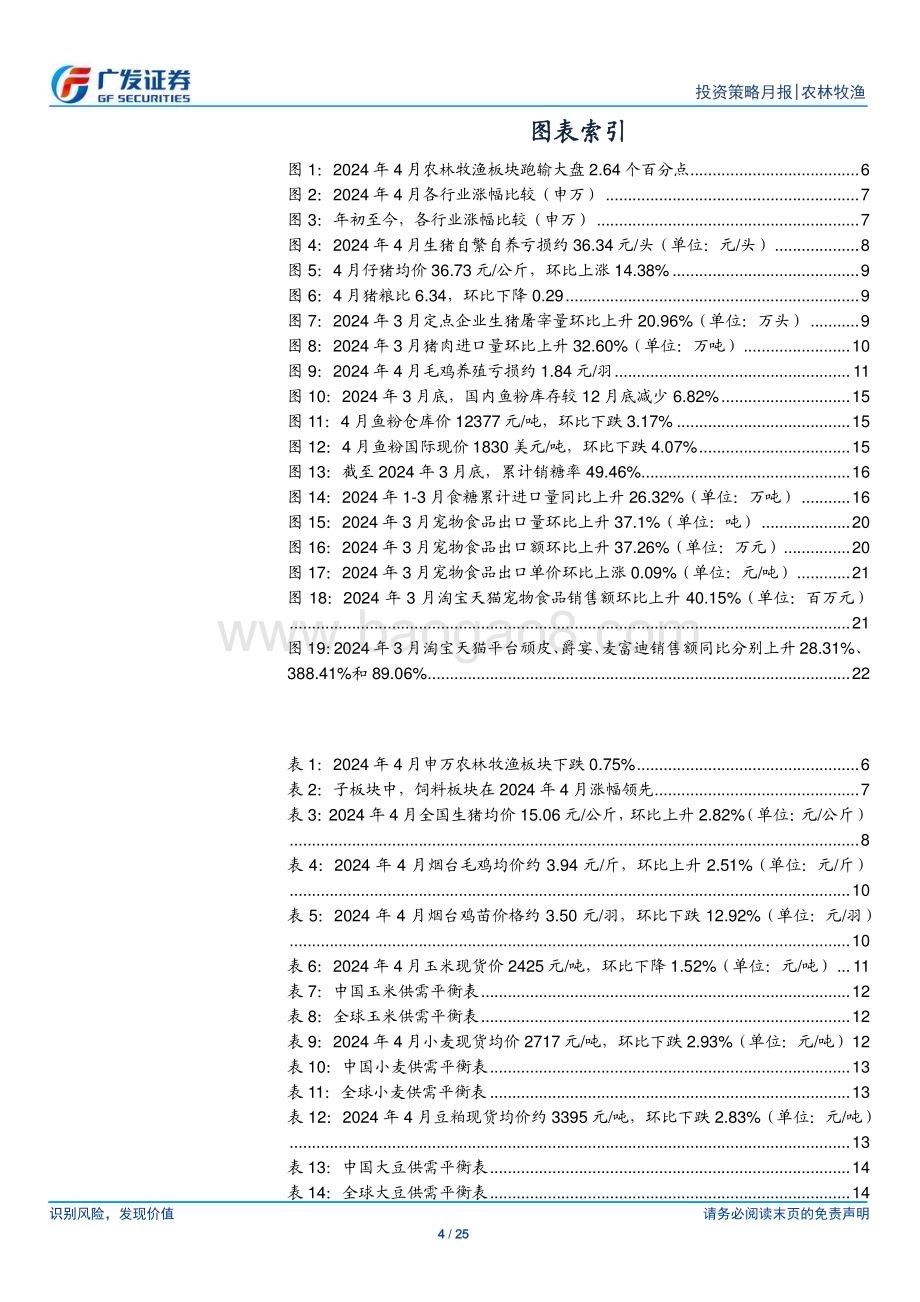20240512_广发证券_农林牧渔行业：产能去化效应逐步显现看好2季度猪价趋势上行_25页.pdf_第4页