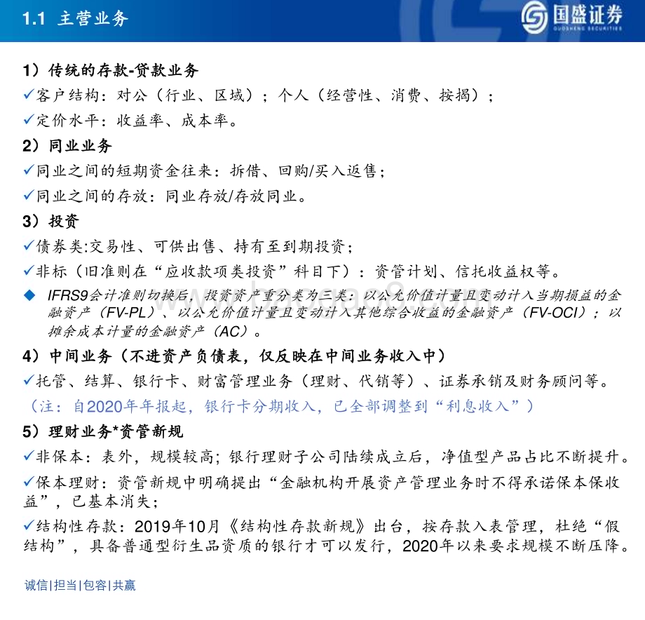 20240505_国盛证券_银行业：全年业绩增速有望回暖如何看财务报表、经营情况、识别风险_52页.pdf_第4页