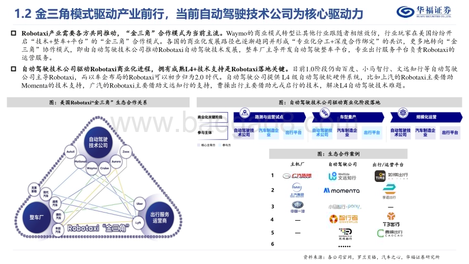 20240508_华福证券_计算机行业Robotaxi专题：Tesla拟推Robotaxi国内商用自动驾驶有望加速推进_19页.pdf_第5页