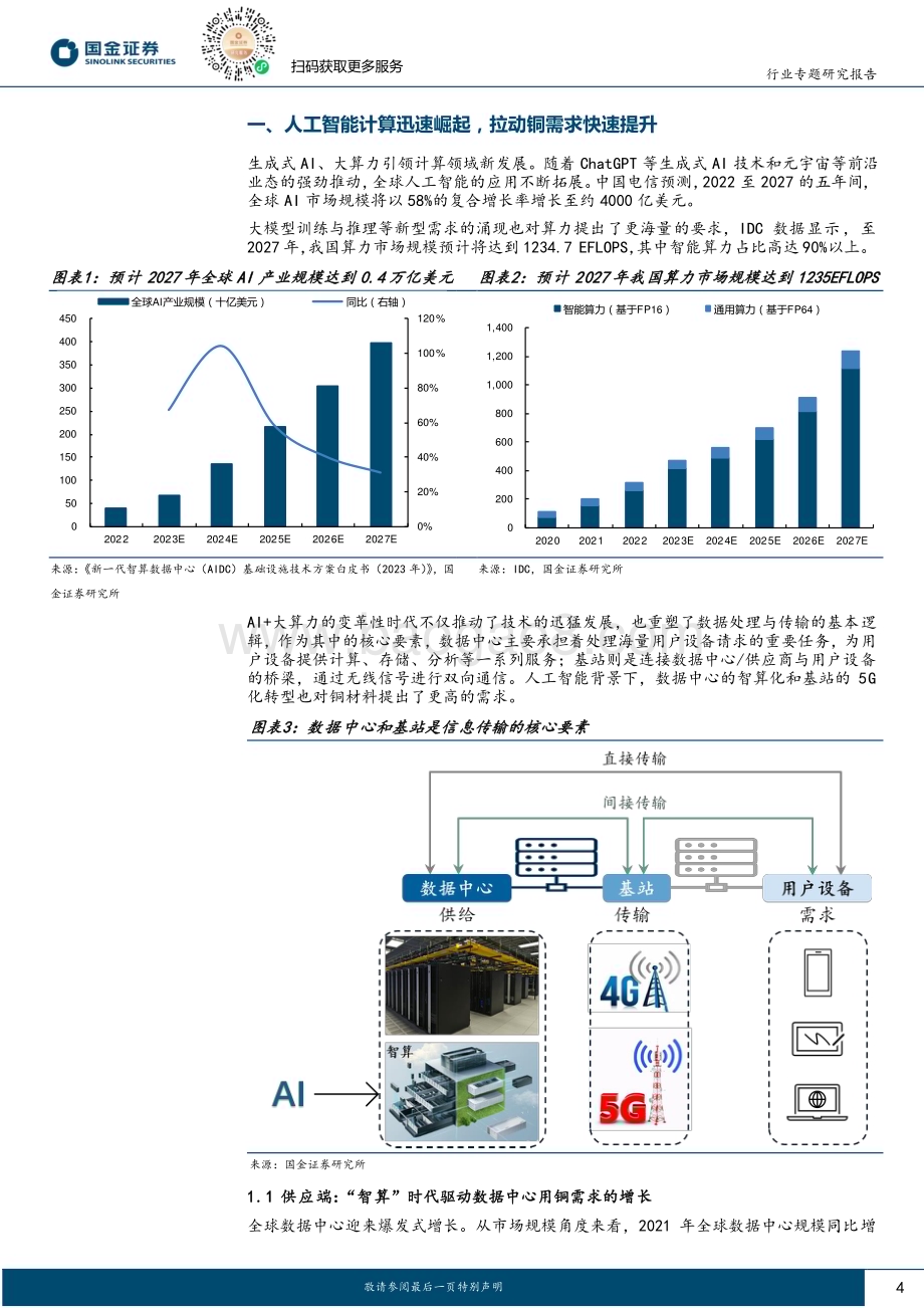 20240514_国金证券_有色金属行业专题研究报告：AIDC铜的新机遇_22页.pdf_第4页