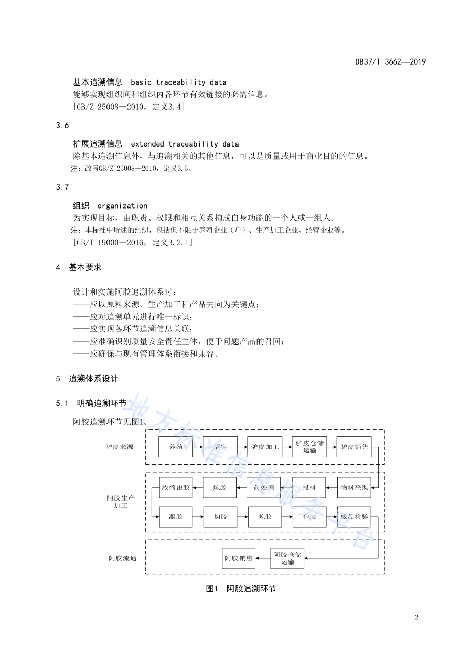 阿胶追溯体系设计与实施指南DB37／T 3662-2019.pdf_第5页