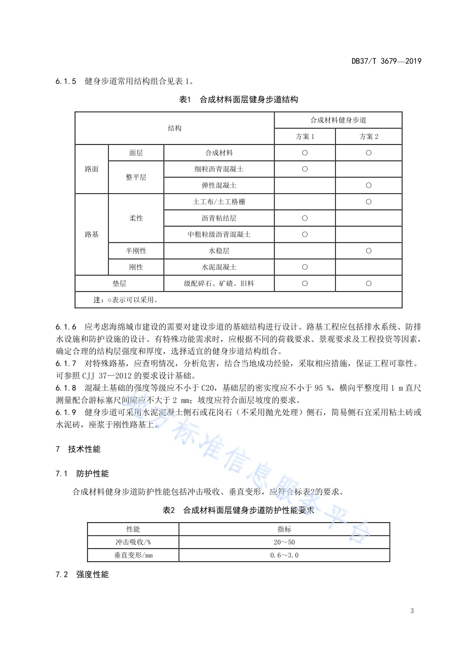 合成材料面层健身步道技术要求DB37／T 3679-2019.pdf_第5页