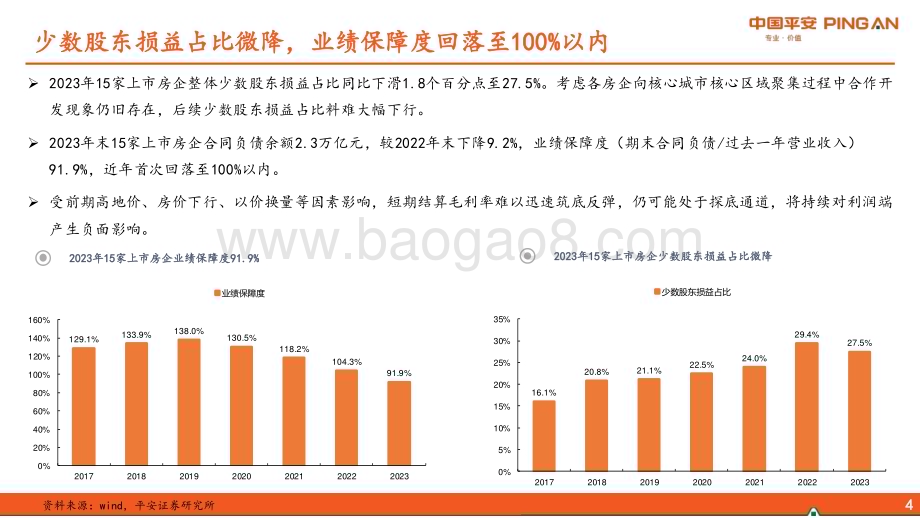20240507_平安证券_房地产行业：房企2023年报综述结算业绩承压稳健经营为先_19页.pdf_第5页