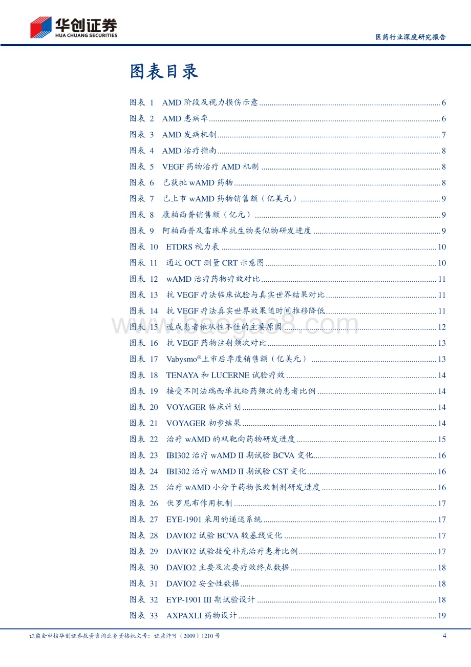 20240508_华创证券_医药行业深度研究报告：创新药系列研究眼科疗法超长效时代即将来临_34页.pdf_第4页
