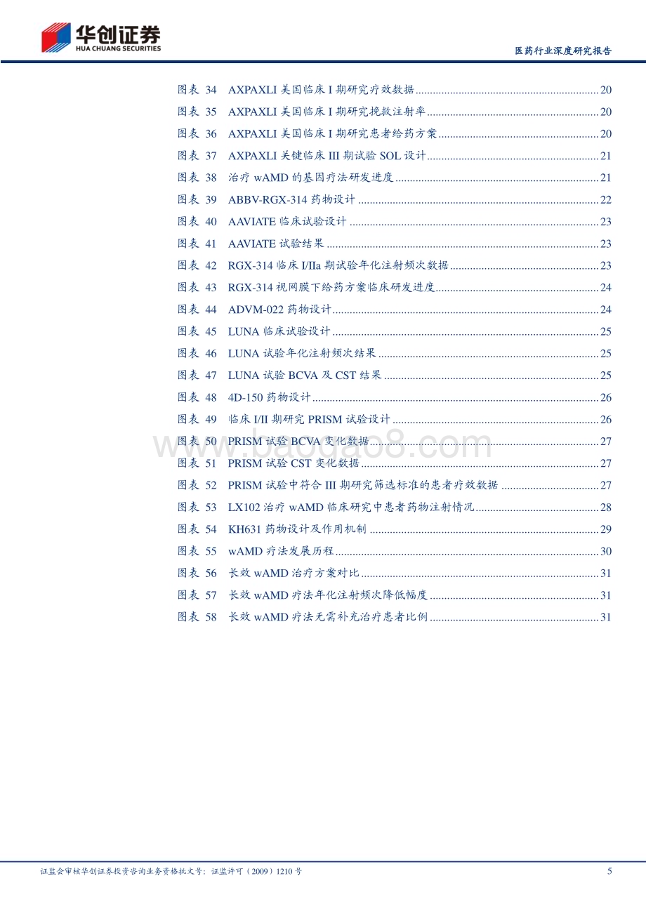 20240508_华创证券_医药行业深度研究报告：创新药系列研究眼科疗法超长效时代即将来临_34页.pdf_第5页