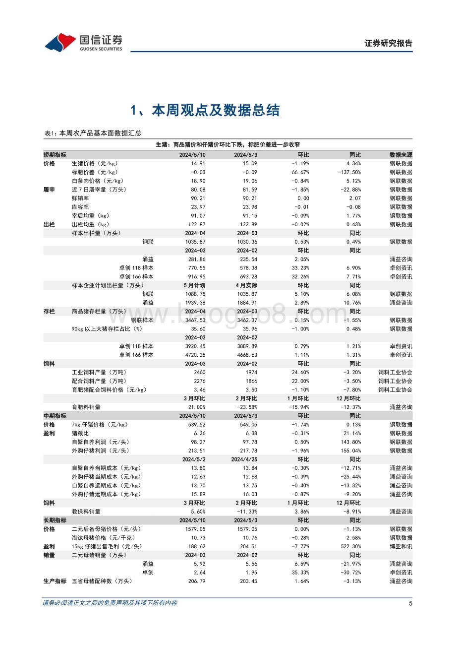 20240512_国信证券_农林牧渔行业农产品研究跟踪系列报告：生猪均重和屠宰量环比下滑二育情绪有所提振_26页.pdf_第5页