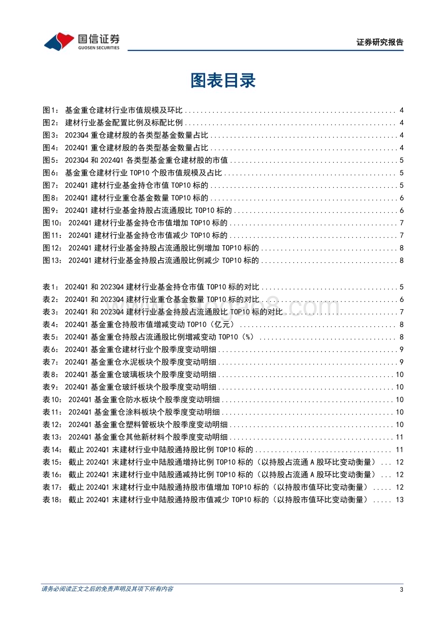 20240515_国信证券_建材行业基金持仓专题：建材持仓处于历史低位24Q1环比仍有下降_15页.pdf_第3页
