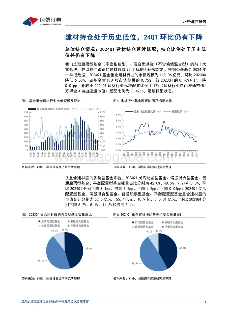 20240515_国信证券_建材行业基金持仓专题：建材持仓处于历史低位24Q1环比仍有下降_15页.pdf_第4页