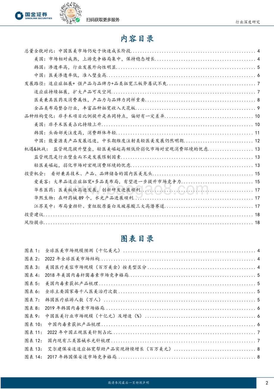 20240430_国金证券_医药健康行业研究：中美韩医美对比借鉴未来发展路径与行业轨迹分析_20页.pdf_第2页