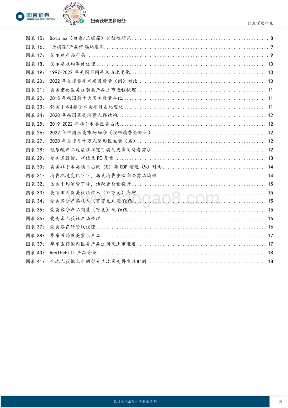 20240430_国金证券_医药健康行业研究：中美韩医美对比借鉴未来发展路径与行业轨迹分析_20页.pdf_第3页
