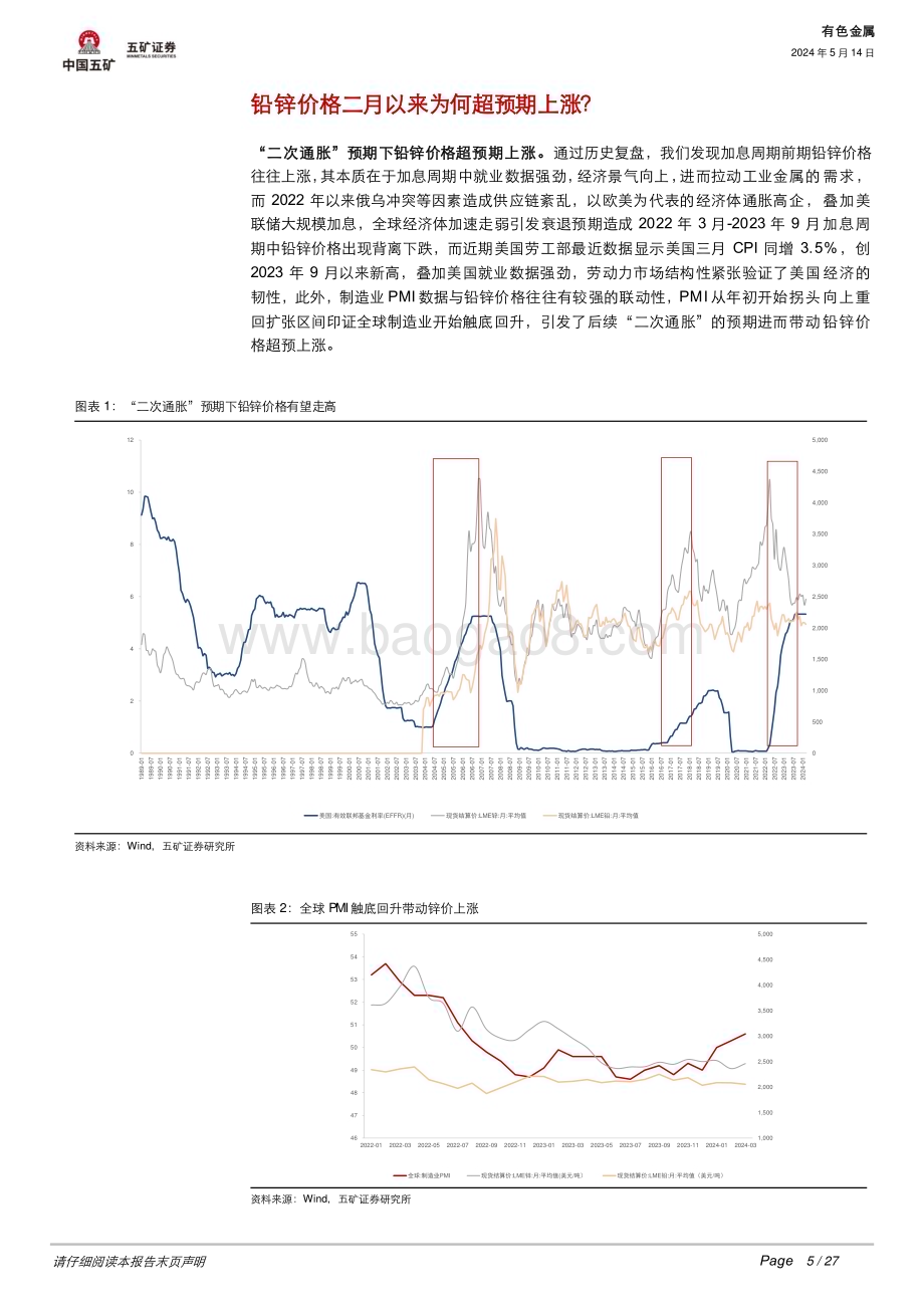 20240514_五矿证券_有色金属行业：铅锌价格超预期上涨后续何去何从？_27页.pdf_第5页