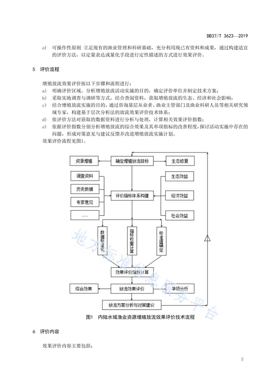 内陆水域渔业资源增殖放流效果评价技术规程DB37／T 3623-2019.pdf_第5页