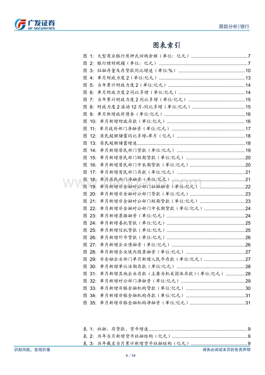 20240512_广发证券_银行行业：如何理解4月货币大幅少增？_34页.pdf_第4页