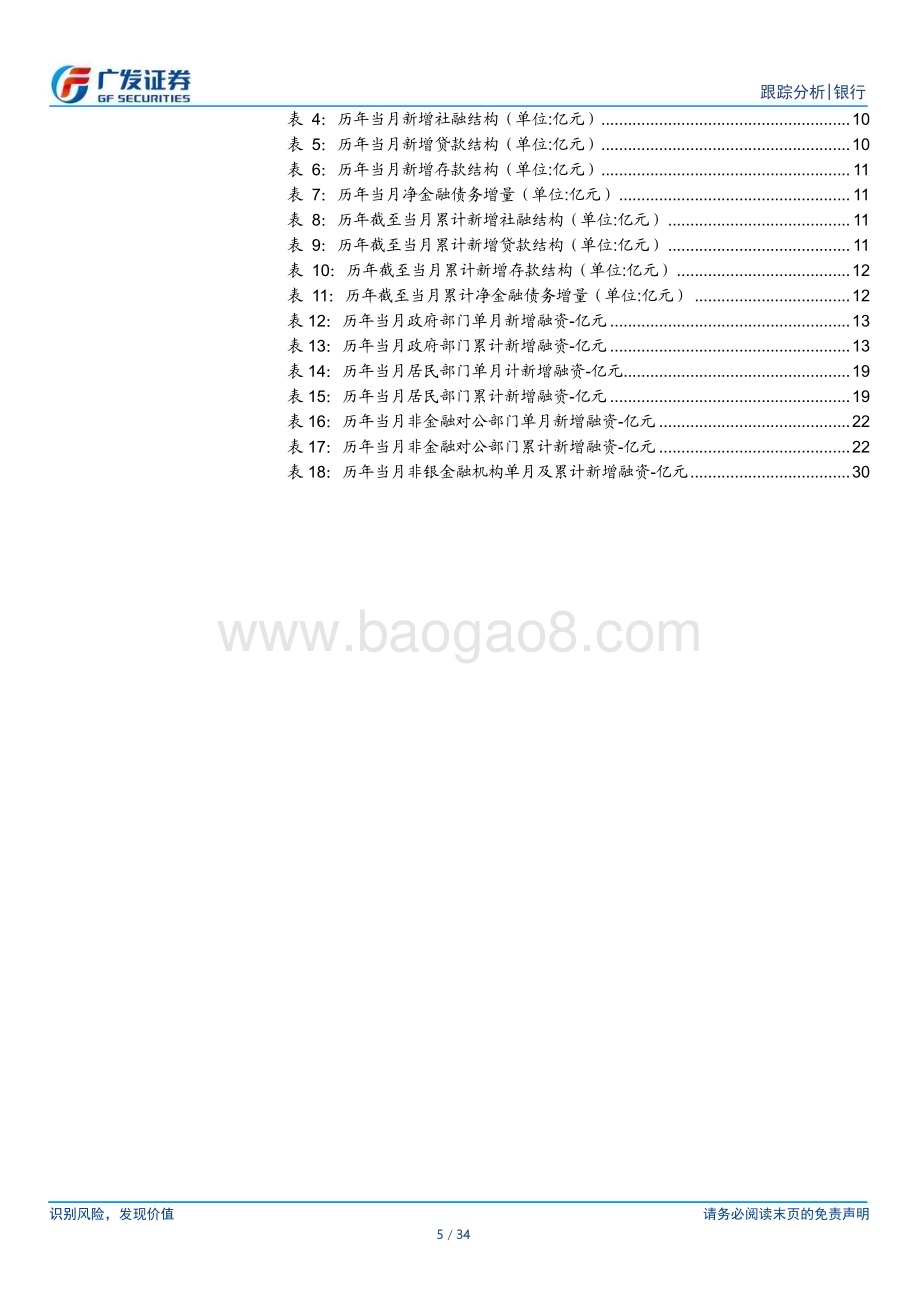 20240512_广发证券_银行行业：如何理解4月货币大幅少增？_34页.pdf_第5页