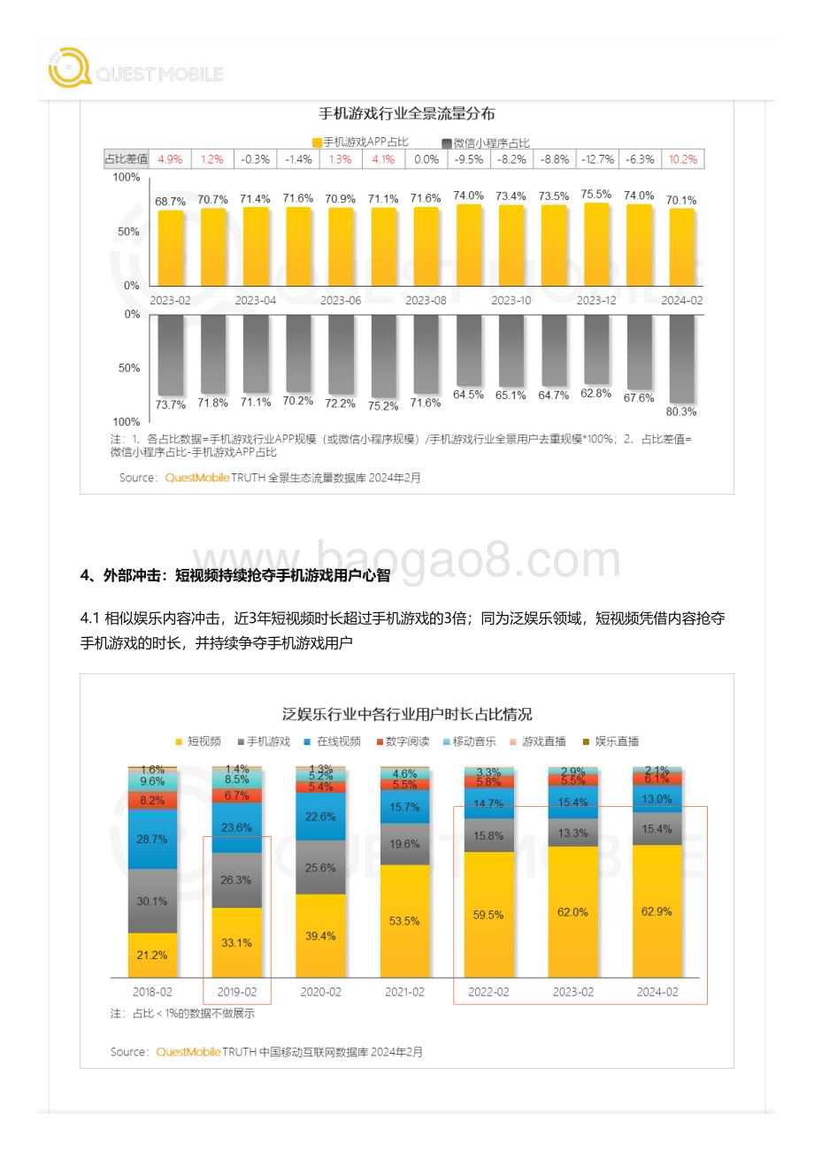 20240416_QuestMobile_2024手机游戏行业与重点人群洞察：稳步回升背后9.4亿人玩游戏、7.5亿人玩微信小程序游戏_20页.pdf_第3页