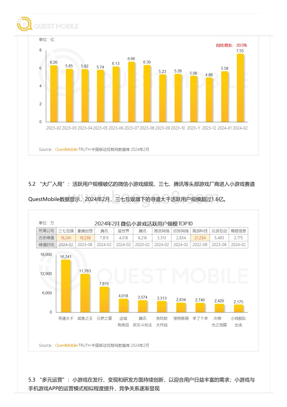 20240416_QuestMobile_2024手机游戏行业与重点人群洞察：稳步回升背后9.4亿人玩游戏、7.5亿人玩微信小程序游戏_20页.pdf_第5页