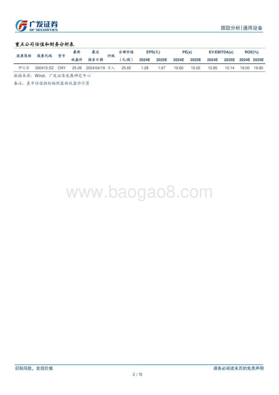 20240512_广发证券_注塑机行业跟踪：出口再创新高海外消费需求高景气_15页.pdf_第2页