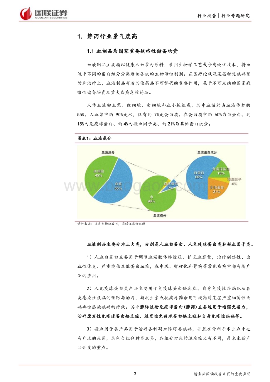 20240514_国联证券_医药生物行业静丙：供不应求量价齐升_16页.pdf_第3页