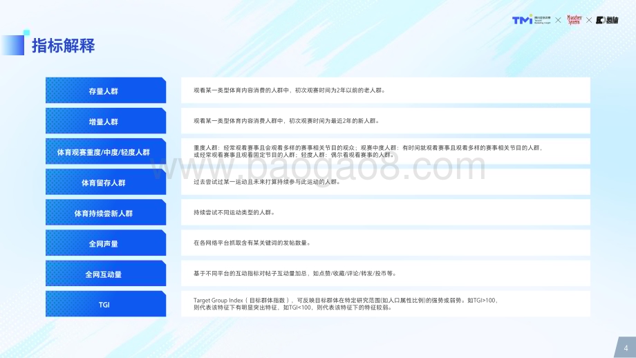 20240510_腾讯营销洞察&秒针&氪体_体育营销行业：2024年体育营销价值洞察_80页.pdf_第4页