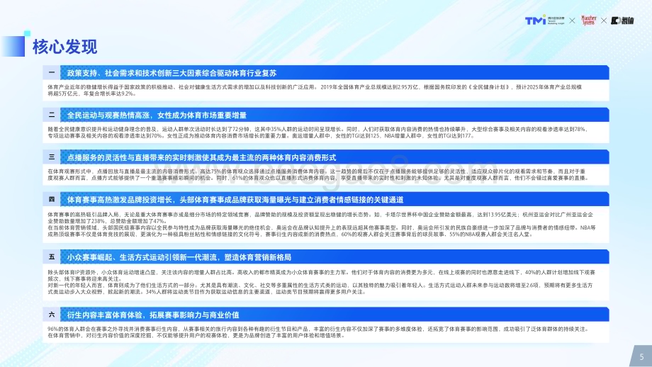 20240510_腾讯营销洞察&秒针&氪体_体育营销行业：2024年体育营销价值洞察_80页.pdf_第5页