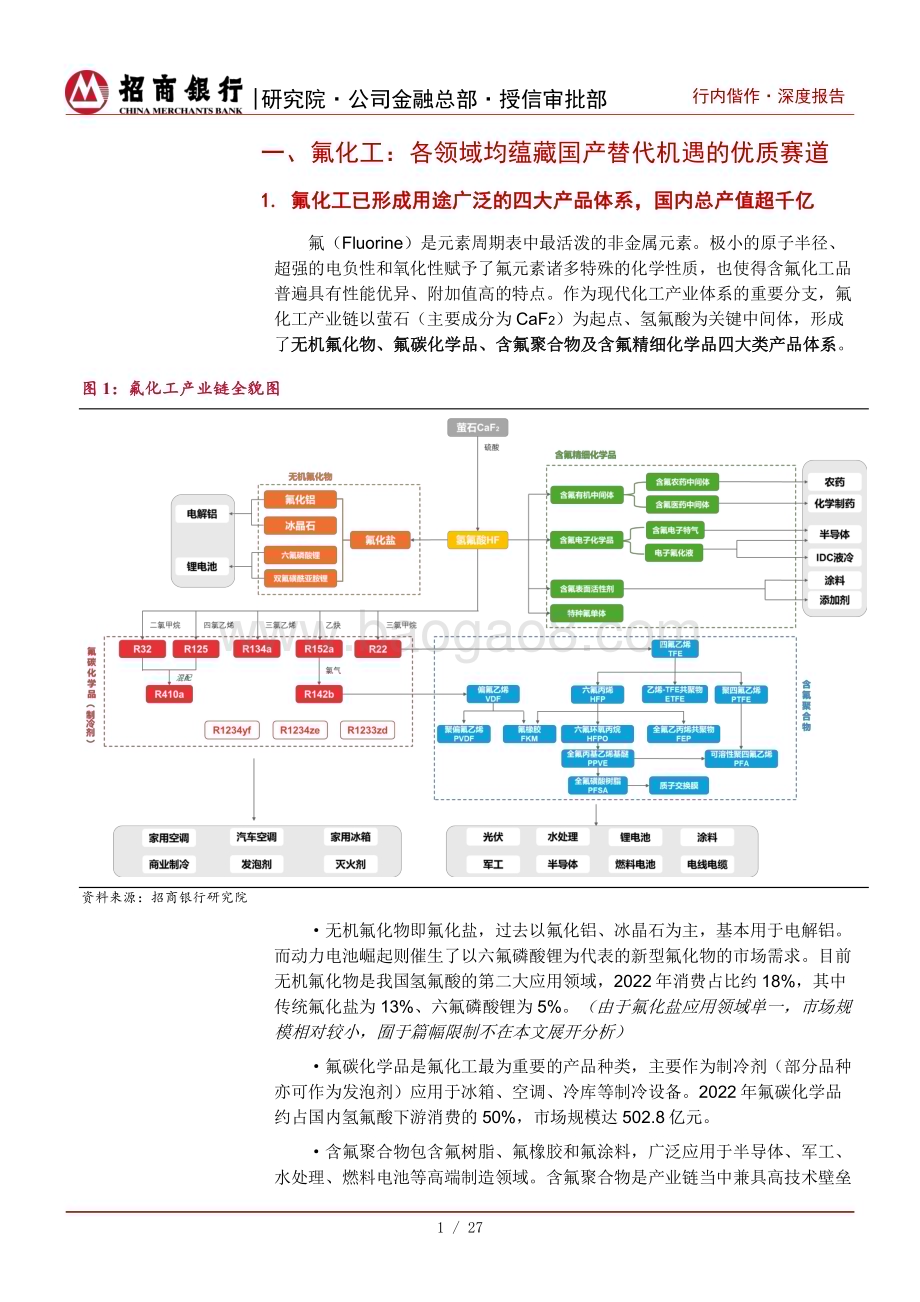 20240410_招商银行_氟化工行业深度研究之总览篇：应用领域百花齐放国产替代未来可期_32页.pdf_第5页