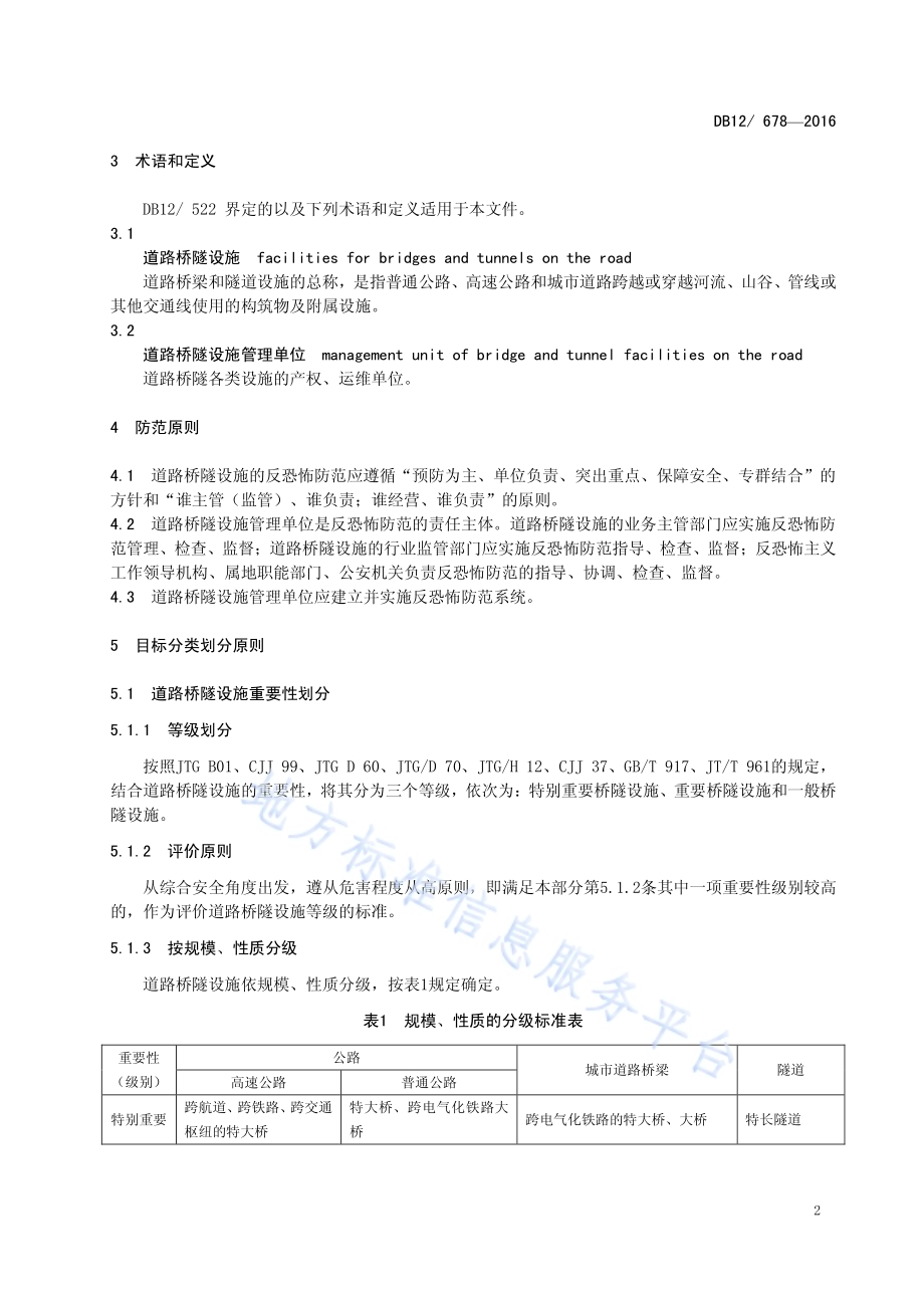 反恐怖防范管理规范 第 11 部分：道路桥隧设施DB12／ 678-2016.pdf_第5页