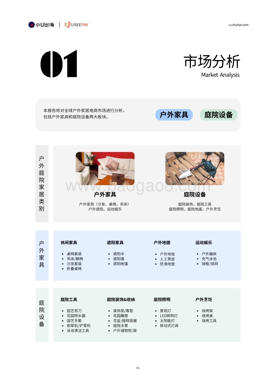 20240515_小U出海_户外家居行业：2024全球户外家居电商市场分析报告_82页.pdf_第4页