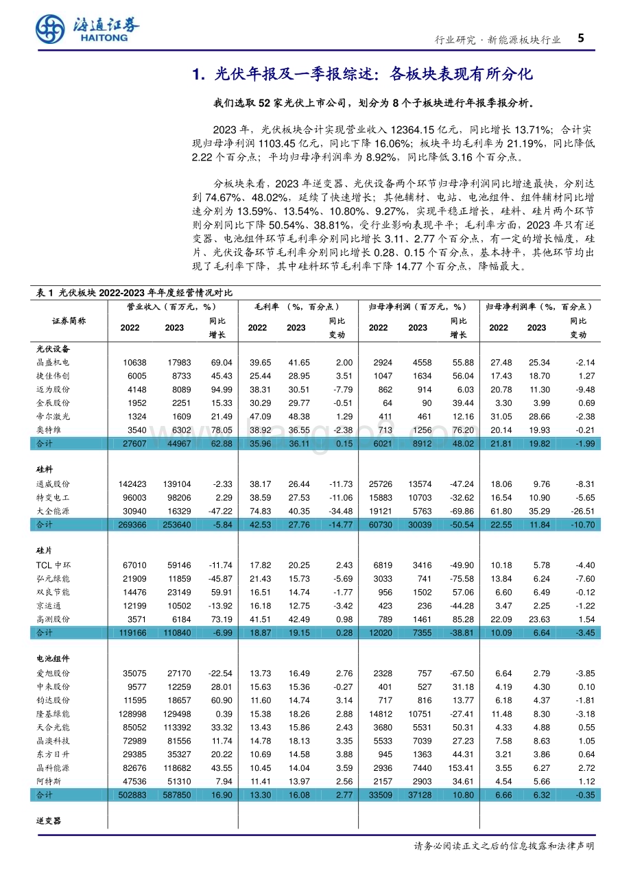 20240509_海通证券_新能源板块行业专题报告：23Q4_24Q1业绩压力充分体现产业链价格及盈利或在底部区域_19页.pdf_第5页