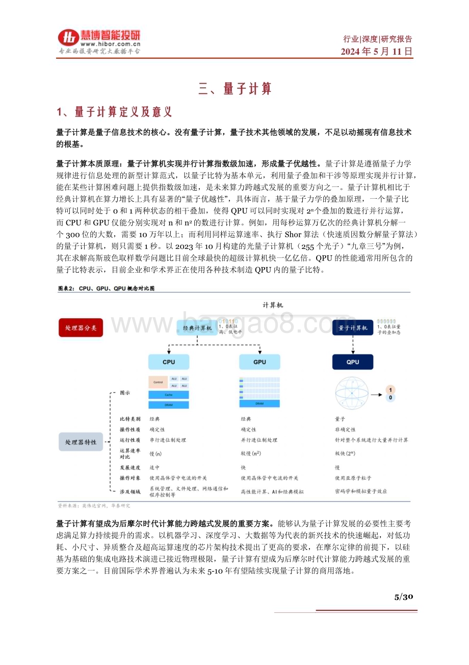 20240511_慧博智能投研_量子信息技术行业深度：政策驱动、产业方向、产业链及相关公司深度梳理_30页.pdf_第5页