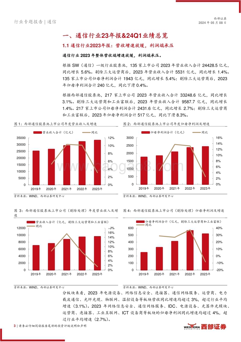 20240508_西部证券_通信行业2023年报&24Q1财报总结暨基金持仓分析：聚焦国内外AI算力投资和出海优质企业_15页.pdf_第3页