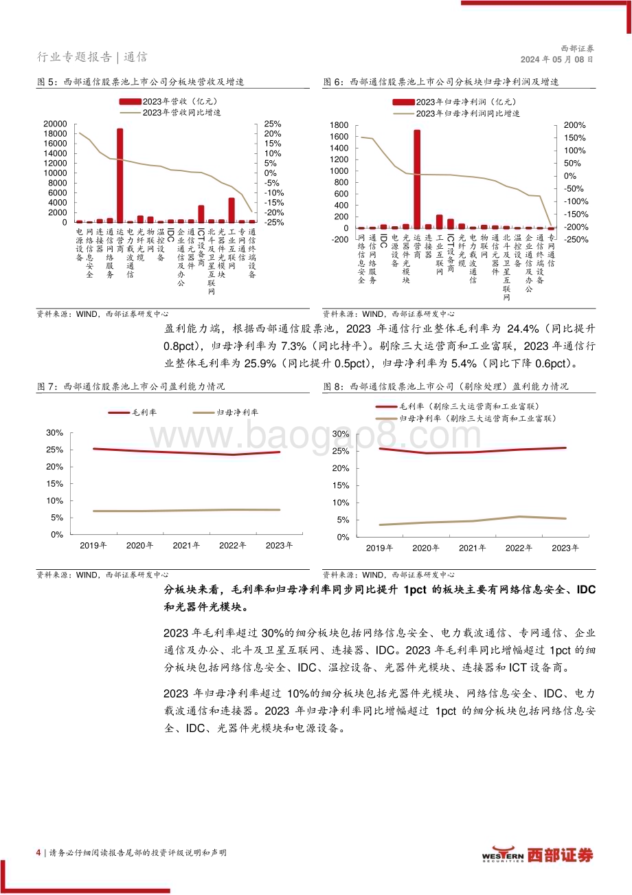 20240508_西部证券_通信行业2023年报&24Q1财报总结暨基金持仓分析：聚焦国内外AI算力投资和出海优质企业_15页.pdf_第4页