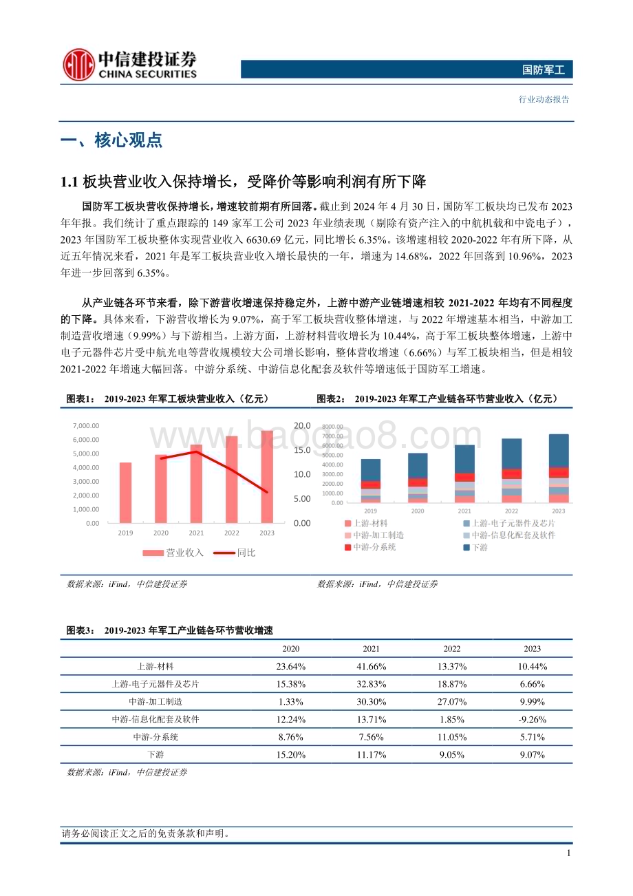 20240506_中信建投_国防军工行业：军工板块23年业绩整体承压静待下一轮周期到来_26页.pdf_第3页