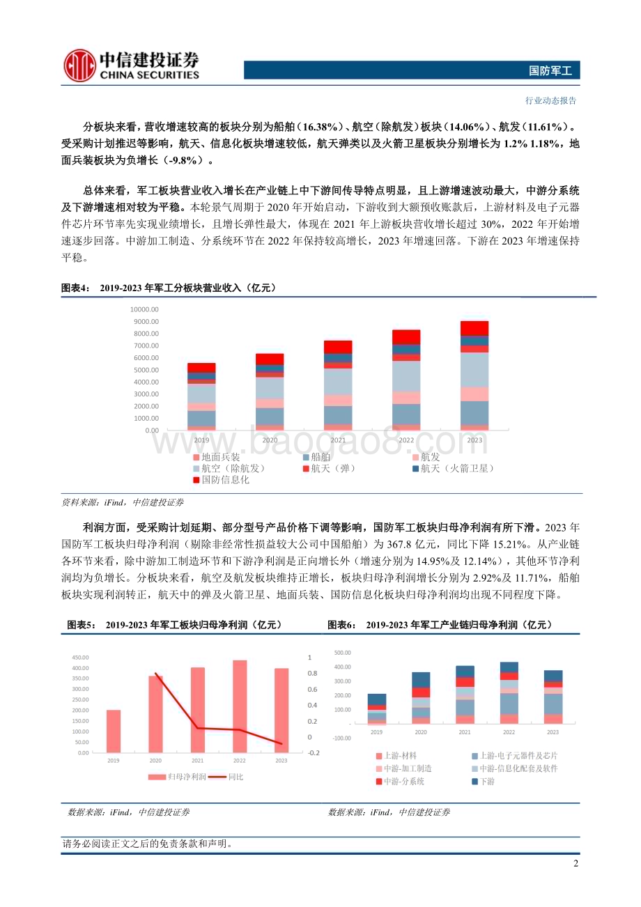 20240506_中信建投_国防军工行业：军工板块23年业绩整体承压静待下一轮周期到来_26页.pdf_第4页