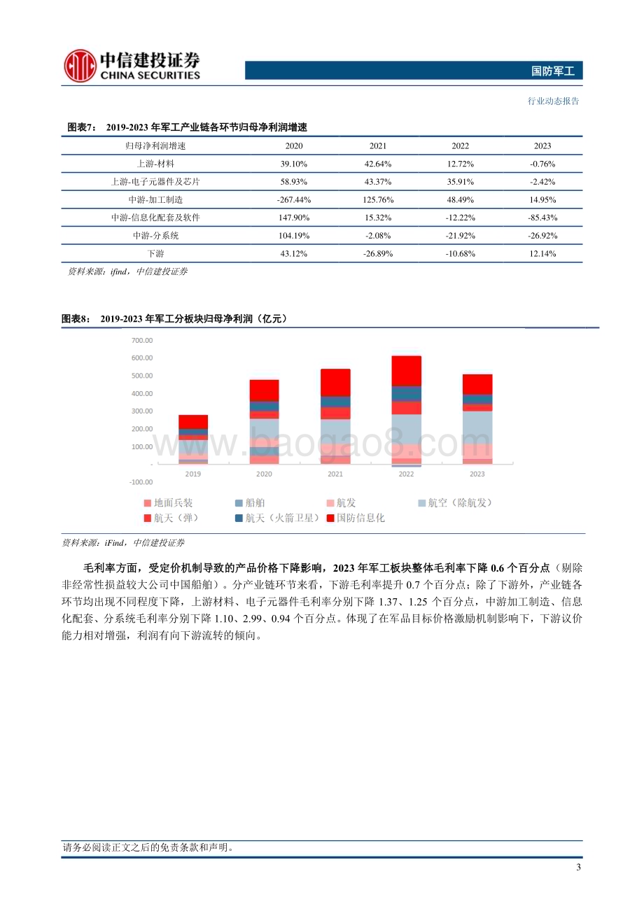 20240506_中信建投_国防军工行业：军工板块23年业绩整体承压静待下一轮周期到来_26页.pdf_第5页