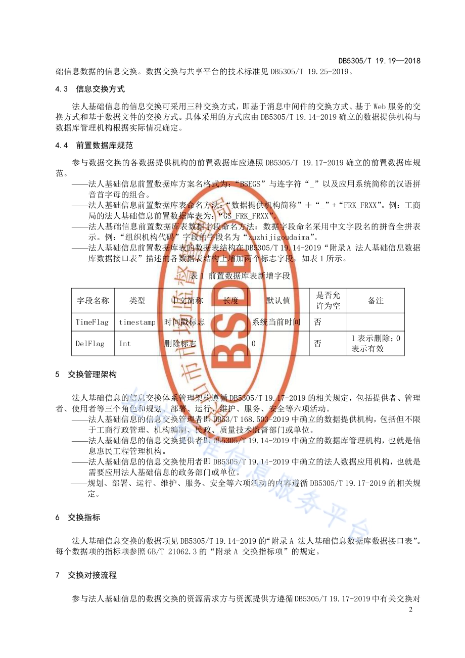 保山市信息惠民工程综合标准第19部分：法人基础信息交换标准DB5305／T 19.19-2019.pdf_第4页